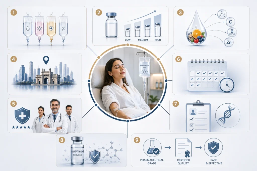 Factors that affect the cost of IV Glutathione treatment