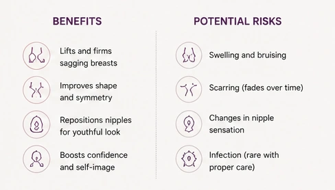Risks and Side Effects of Breast Lift Surgery